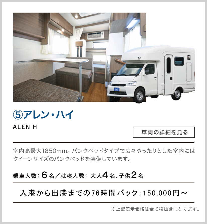 ⑤アレン・ハイ