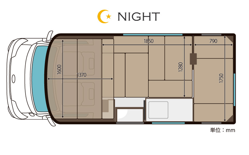 ⑥アレン・ロー